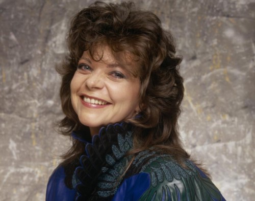 renate blauel
